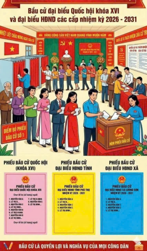 BẦU CỬ LÀ QUYỀN LỢI VÀ NGHĨA VỤ CỦA MỖI CÔNG DÂN