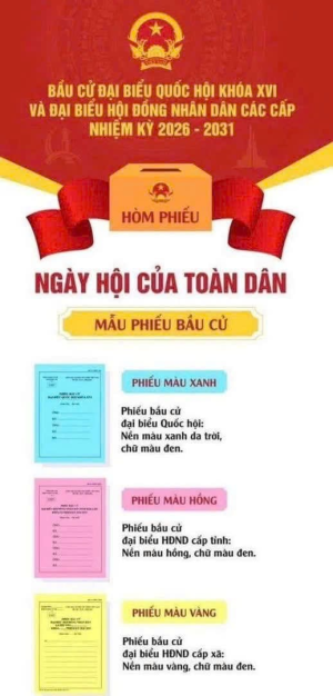 🎯 QUYỀN, NGHĨA VỤ VÀ NỘI QUY TẠI PHÒNG BỎ PHIẾU BẦU CỬ.