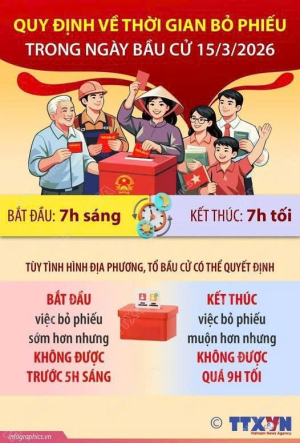 ❤️Quy định về thời gian bỏ phiếu trong ngày bầu cử 15/3/2026