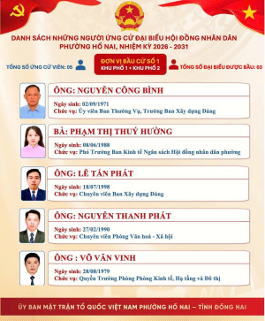 ✨ Danh sách các ứng cử viên đại biểu Hội đồng nhân dân phường Hố Nai, nhiệm kỳ 2026-2031