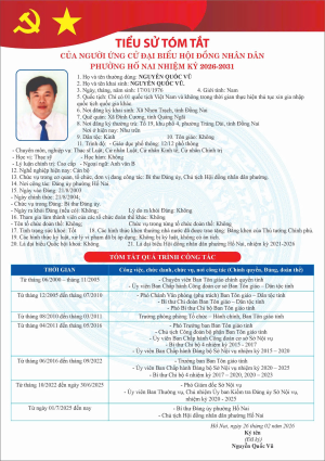 ✨ Đơn vị Bầu cử số 6 ✨