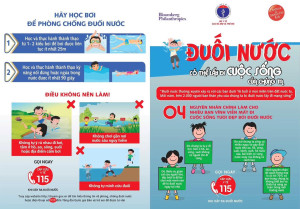 Đuối nước