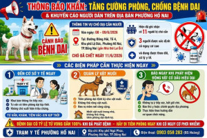 THÔNG BÁO TĂNG CƯỜNG PHÒNG CHỐNG BỆNH DẠI