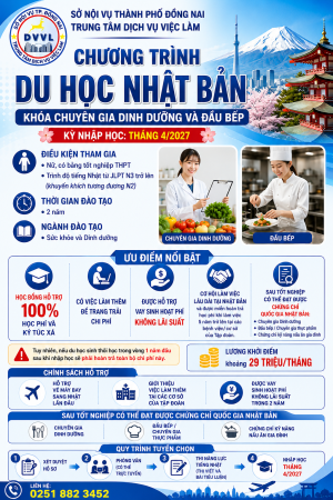 CHƯƠNG TRÌNH DU HỌC NHẬT BẢN