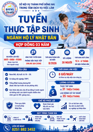 THỰC TẬP SINH NGÀNH HỘ LÝ