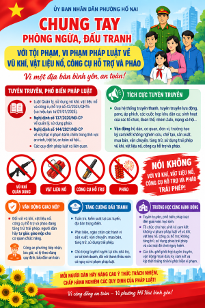 Phường Hố Nai tăng cường quản lý, phòng ngừa đấu tranh với tội phạm, vi phạm pháp luật về vũ khí, vật liệu nổ, công cụ hỗ trợ và pháo
