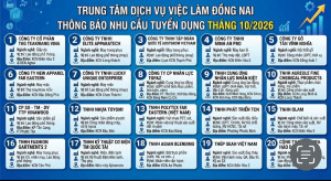 Thông báo nhu cầu tuyển dụng tháng 10 năm 2026
