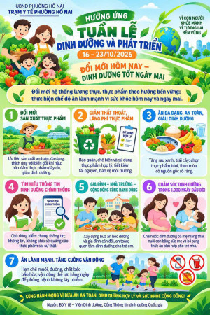 Hưởng ứng Tuần lễ dinh dưỡng và phát triển năm 2026 (16/10 – 23/10)