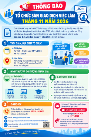 Thông báo tổ chức Sàn giao dịch việc làm tháng 11 năm 2026