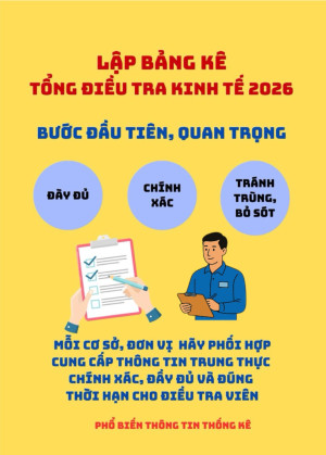 Xã Hưng Thịnh triển khai rà soát, thu thập thông tin để phục vụ Tổng điều tra kinh tế năm 2026