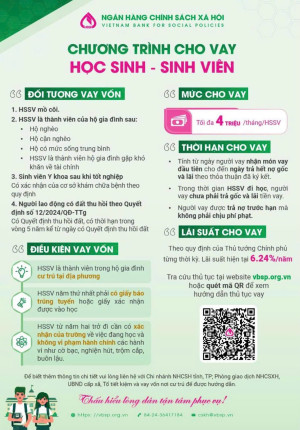 Tín dụng chính sách - Điểm tựa giúp học sinh, sinh viên vững bước trên con đường học tập