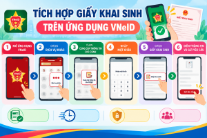 Hướng Dẫn Tích Hợp Giấy Khai Sinh Trên VNeID