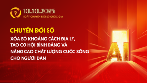 Bộ nhận diện Ngày Chuyển đổi số Quốc gia 10/10/2025