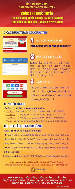 THI TRỰC TUYẾN TÌM HIỂU NGHỊ QUYẾT ĐẠI HỘI ĐẠI BIỂU ĐẢNG BỘ TỈNH ĐỒNG NAI LẦN THỨ I, NHIỆM KỲ 2025 -2030