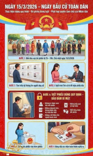 NGÀY 15/03/2026 – NGÀY BẦU CỬ TOÀN DÂN