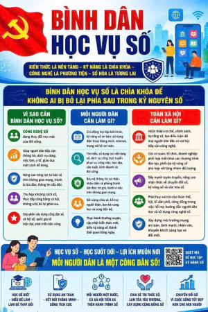 HƯỚNG DẪN SỬ DỤNG NỀN TẢNG BÌNH DÂN HỌC VỤ SỐ
