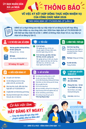 THÔNG BÁO VỀ VIỆC KÝ KẾT HỢP ĐỒNG THỰC HIỆN NHIỆM VỤ CỦA CÔNG CHỨC NĂM 2026 THEO NGHỊ ĐỊNH Số 173/2025/NĐ-CP