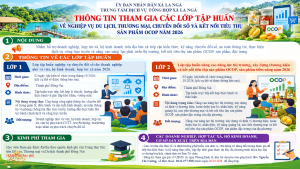 THÔNG TIN THAM GIA CÁC LỚP TẬP HUẤN VỀ NGHIỆP VỤ DU LỊCH,...