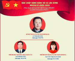 Ban Chấp hành Đảng bộ xã Lộc Hưng nhiệm kỳ 2025-2030
