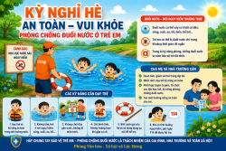 Phòng chống tai nạn đuối nước trong dịp hè