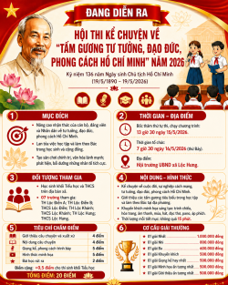 Hội thi kể chuyện về “tấm gương tư tưởng, đạo đức, phong cách Hồ Chí Minh” năm 2026