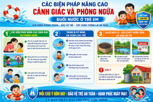 PHÒNG, CHỐNG ĐUỐI NƯỚC TRẺ EM – TRÁCH NHIỆM CỦA  GIA ĐÌNH VÀ TOÀN XÃ HỘI