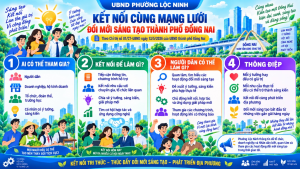LỘC NINH: TUYÊN TRUYỀN VỀ HÌNH THÀNH VÀ PHÁT TRIỂN MẠNG LƯỚI...