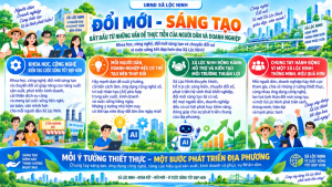 XÃ LỘC NINH: ĐỔI MỚI, SÁNG TẠO BẮT ĐẦU TỪ NHỮNG VẤN ĐỀ THỰC...