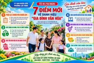 TỪ NGÀY 01/10/2026: ÁP DỤNG KHUNG TIÊU CHUẨN MỚI XÉT TẶNG DANH HIỆU “GIA ĐÌNH VĂN HÓA”