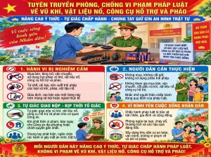 NÂNG CAO Ý THỨC CHẤP HÀNH PHÁP LUẬT VỀ VŨ KHÍ, VẬT LIỆU NỔ,...
