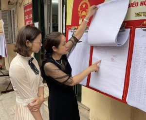 Thông báo niêm yết danh sách cử tri bầu cử đại biểu Quốc hội...
