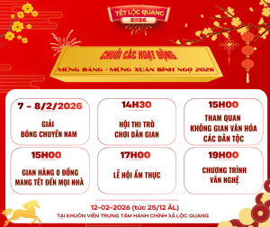 CHUỖI CÁC HOẠT ĐỘNG