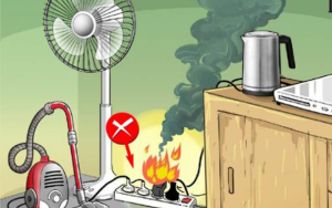 Đảm bảo an toàn phòng cháy, chữa cháy trong sử dụng điện