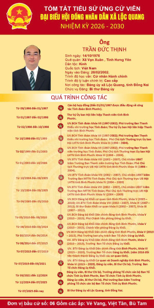 Tiểu sử tóm tắt của những người ứng cử Đại biểu HĐND xã...