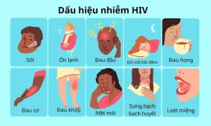 Chủ động phòng, chống HIV/AIDS – Vì sức khỏe bản thân, gia...