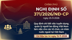 Những quy định cần biết về tuyển dụng, quản lý người lao động Việt Nam làm việc cho tổ chức, cá nhân nước ngoài