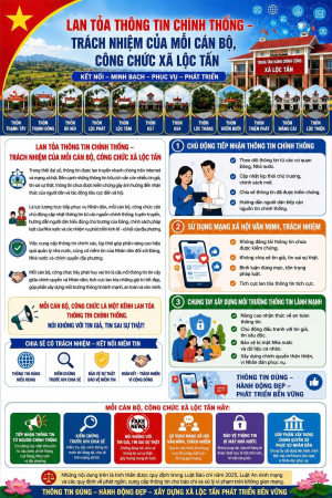 LAN TỎA THÔNG TIN CHÍNH THỐNG - TRÁCH NHIỆM CỦA CÁN BỘ, CÔNG...