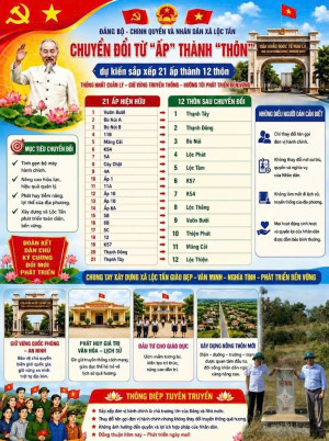 GIỮ GÌN TRUYỀN THỐNG - ĐỒNG THUẬN VÌ SỰ PHÁT TRIỂN TRONG TƯƠNG LAI