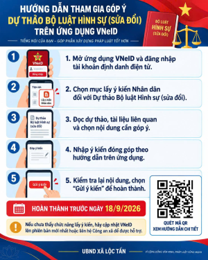 LỘC TẤN TUYÊN TRUYỀN, VẬN ĐỘNG NHÂN DÂN THAM GIA GÓP Ý DỰ...