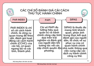 Xanh lá Hiện đại Hình cây được minh họa Bảng tổ chức bằng đồ họa (1)