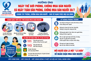 Hưởng ứng Ngày Thế giới phòng, chống mua bán người và Ngày toàn dân phòng, chống mua bán người (30/7)