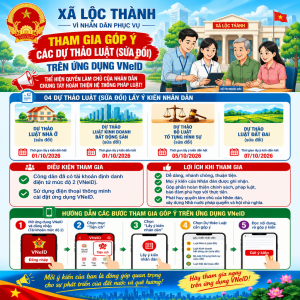 dự thảo bộ luật sửa đổi
