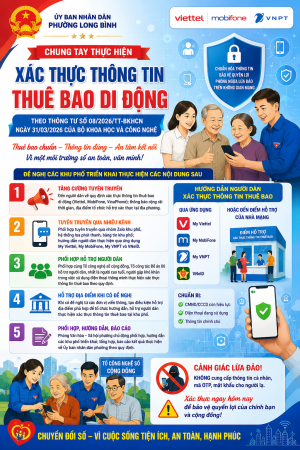 Poster Xac thuc thong tin