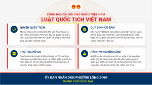 MỌI CÁ NHÂN ĐỀU CÓ QUYỀN CÓ QUỐC TỊCH