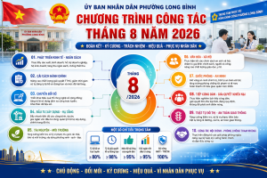 Chuong trinh cong tac thang 8