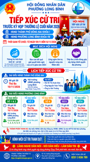 THÔNG BÁO THỜI GIAN TỔ CHỨC TIẾP XÚC CỬ TRI TRƯỚC KỲ HỌP...