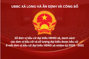 UBBC xã Long Hà ấn định và công bố số đơn vị bầu cử đại biểu HĐND xã, danh sách các đơn vị bầu cử và số lượng đại biểu được bầu cử ở mỗi đơn vị bầu cử đại biểu HĐND xã nhiệm kỳ 2026 - 2031