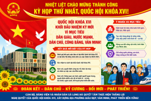 Kỳ họp thứ nhất, Quốc hội khóa XVI: Dấu mốc quan trọng mở đầu nhiệm kỳ phát triển mới của đất nước