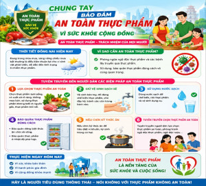 Nâng cao ý thức thực hiện vệ sinh an toàn thực phẩm vì sức khỏe của mỗi gia đình.
