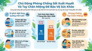 Phòng chống dịch bệnh